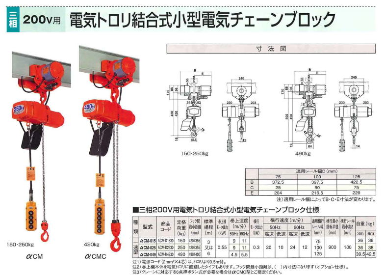 象印チェーンブロック 三相200V用 電気トロリ結合式小型電気チェーン