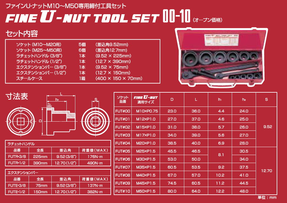 富士精密 ファインＵ－ナット ツールセット 00-10