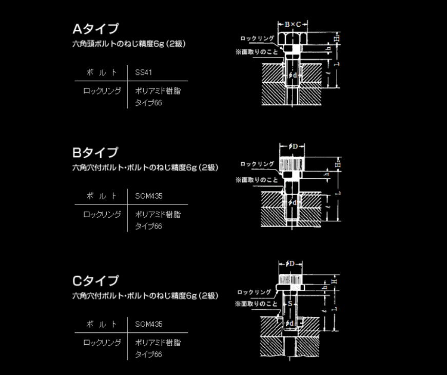 冨士精密　フジロックボルトN型