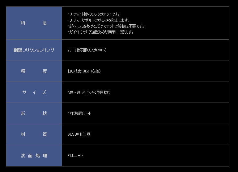 冨士精密　クリップ　U-ナット
