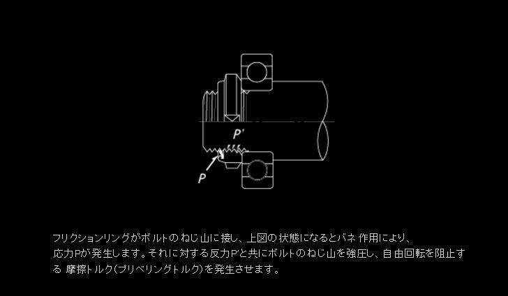 冨士精密　ファインU-ナット