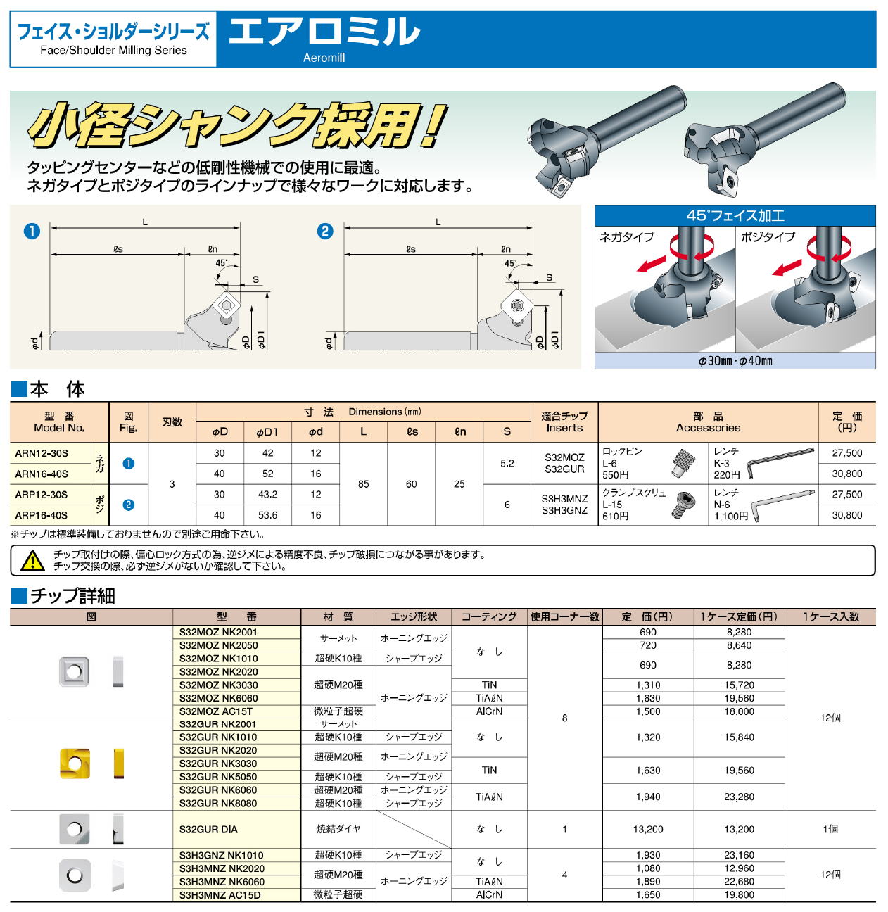 富士元工業株式会社　フェイス・ショルダーシリーズ　エアロミル