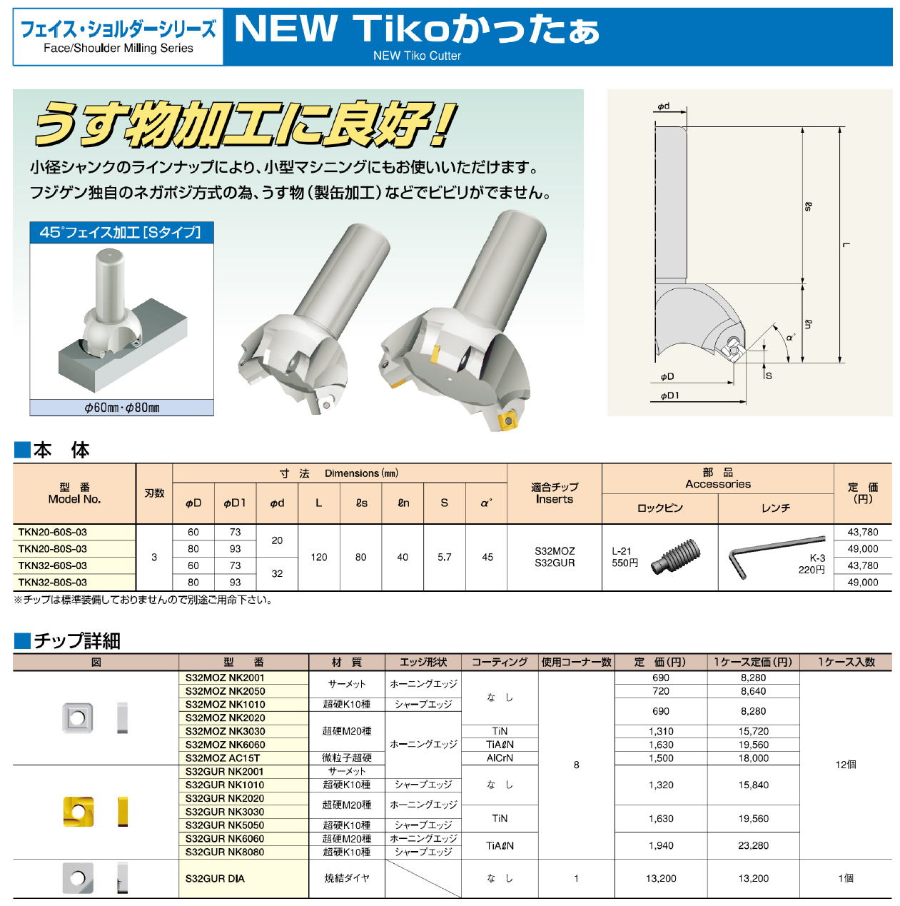 富士元工業株式会社　フェイス・ショルダーシリーズ　NEW Tikoかったぁ　　