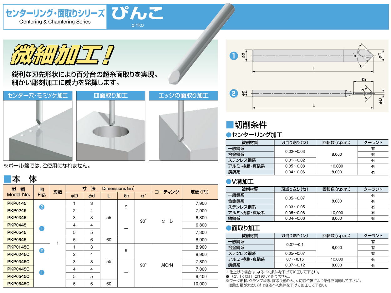 富士元工業株式会社　センターリング・面取りシリーズ　ぴんこ