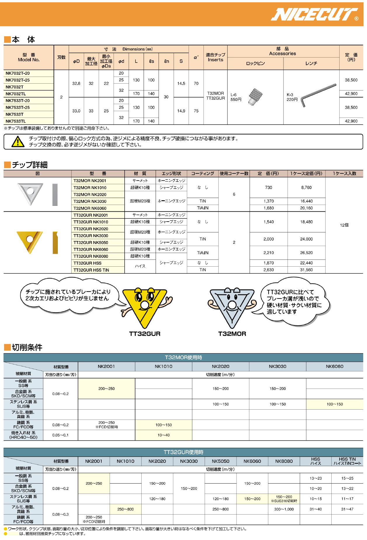 富士元工業株式会社　面取りシリーズ 面取りカッターNK1536T-20 / NK1536T-25 / NK1536T / NK1536TL　他