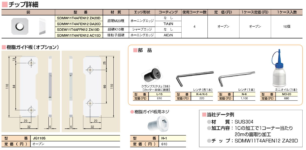 富士元工業株式会社　ハンディシリーズ　ハンチャンマン　