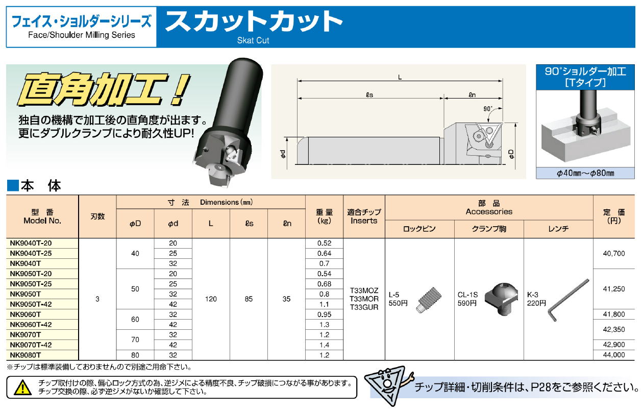 富士元工業株式会社　フェイス・ショルダーシリーズ　スカットカット　