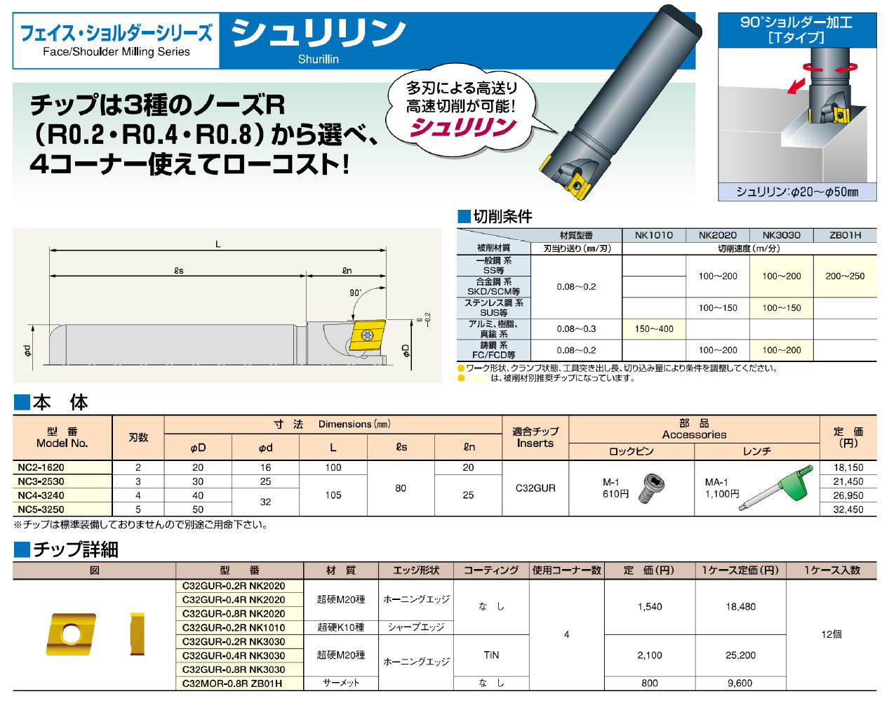 富士元工業株式会社　フェイス・ショルダーシリーズ　シュリリン　