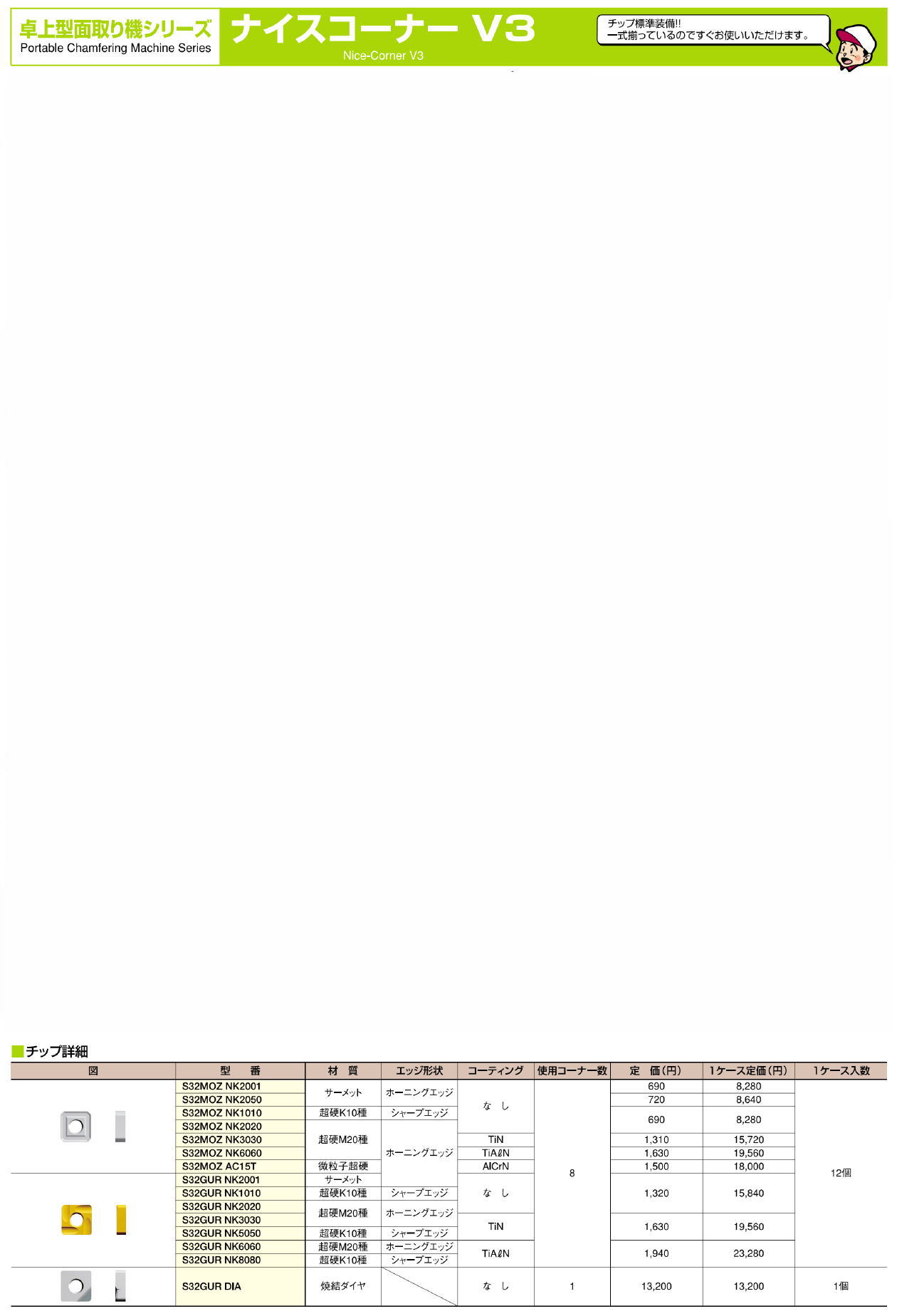 富士元工業株式会社　ナイスコーナーV3