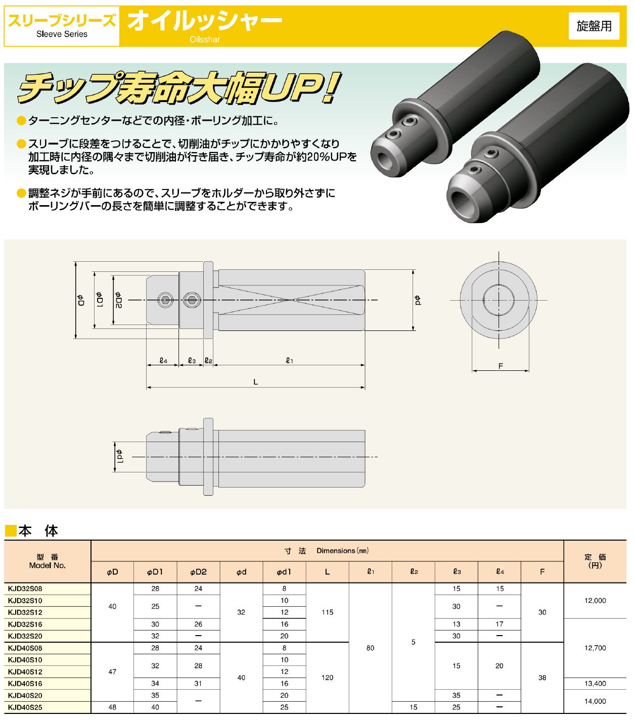 富士元工業株式会社　スリーブシリーズ　オイルッシャー