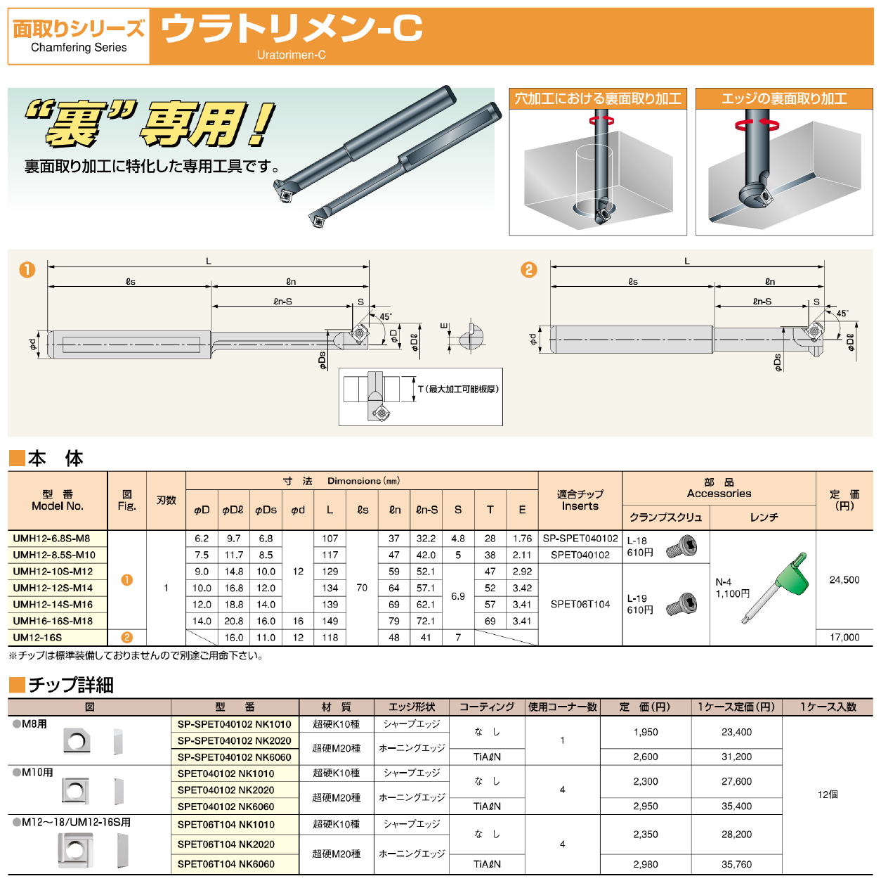 富士元工業株式会社　ウラトリメン-C