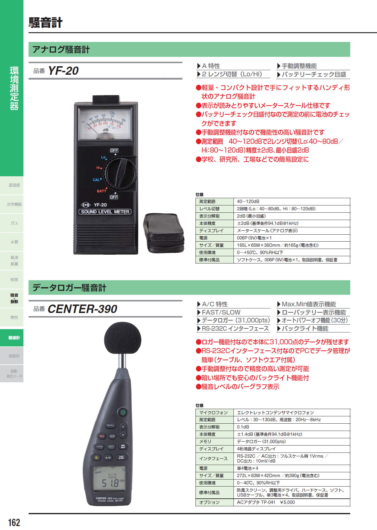 アナログ騒音計　YF-20　/　データロガー騒音計　CENTER-390