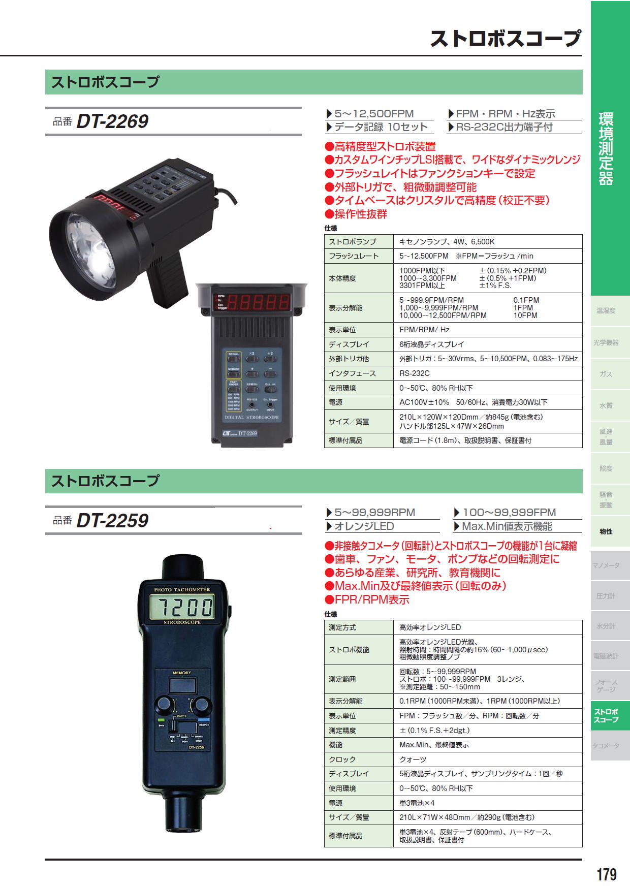 ＣＡＰ（アンブラコ 規格(18X50) 入数(25)  - 2