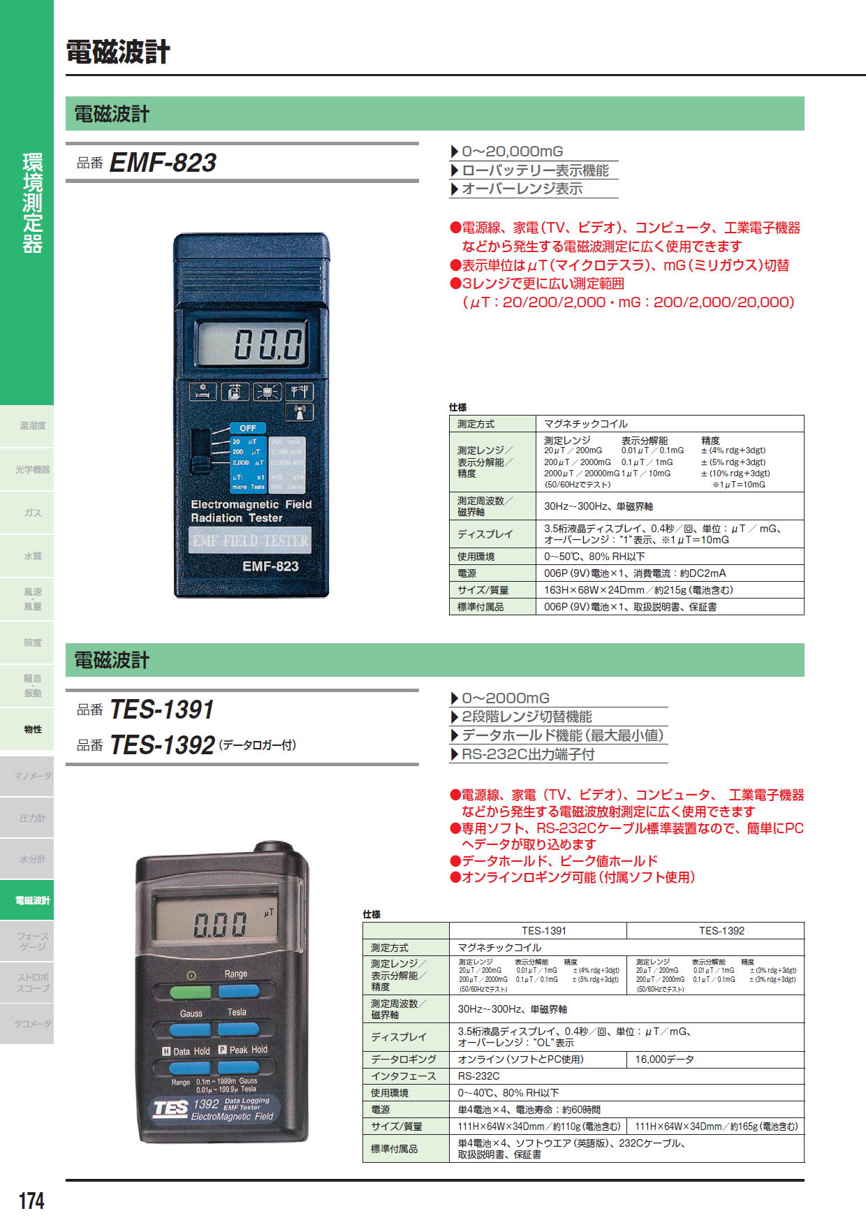 電磁波計　EMF-823　/　電磁波計　TES-1391・TES-1392（データロガー付）