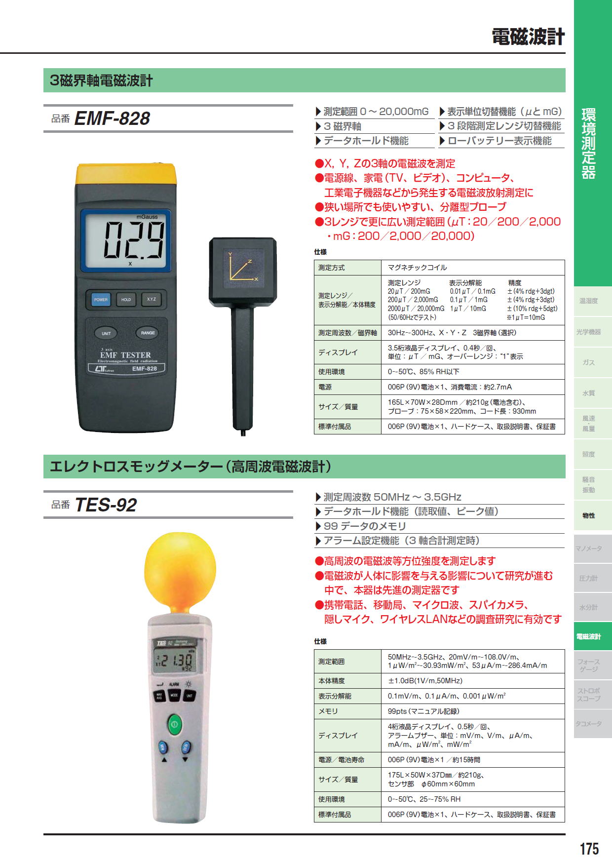 3磁界軸電磁波計　EMF-828　/　エレクトロスモッグメーター（高周波電磁波計）　TES-92