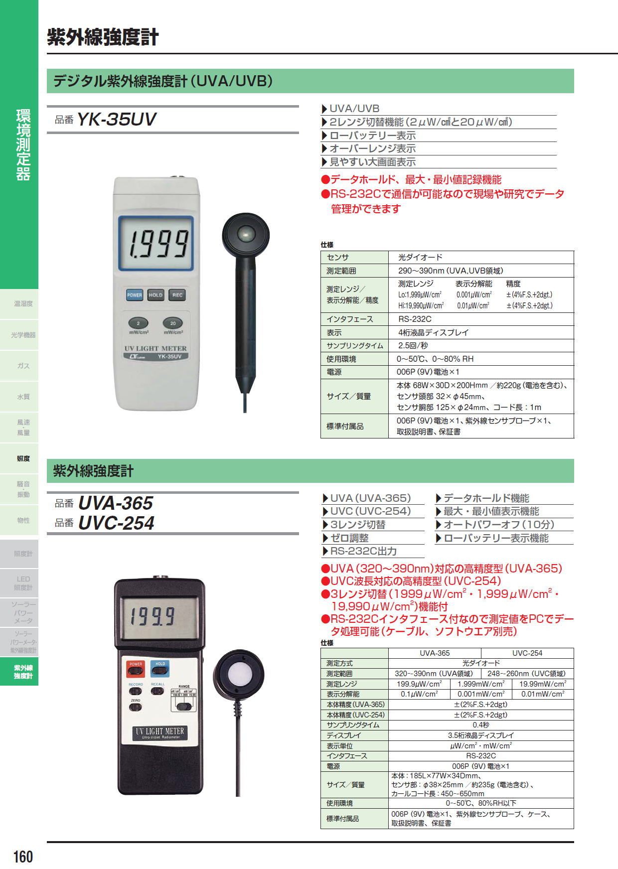 紫外線強度計　デジタル紫外線強度計（UVA/UVB）　YK-35UV　/　UVA-365・UVA-254