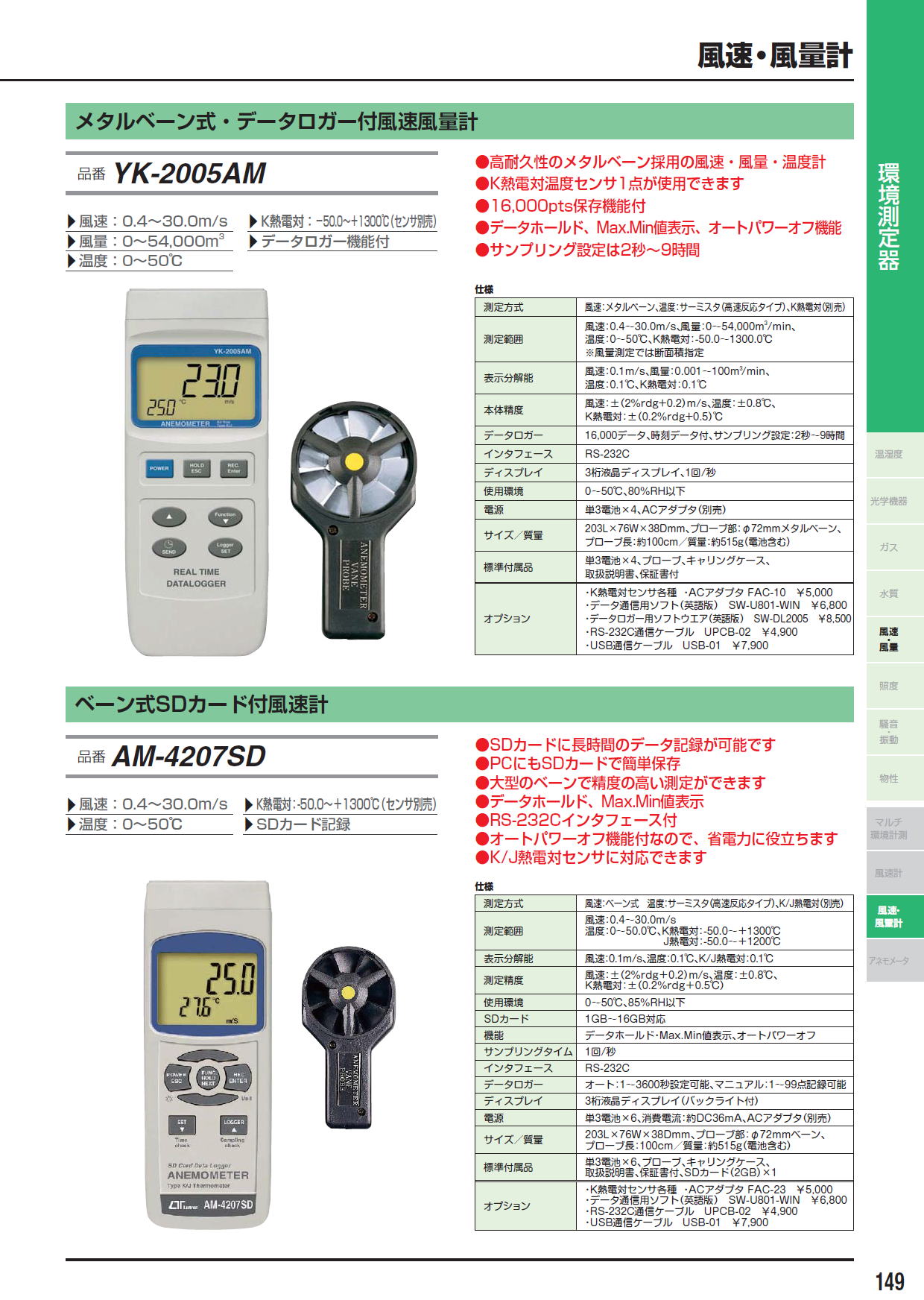 メタルベーン式・データロガー付風速風量計 YK-2005AM / ベーン式SDカード付風速計　AM-4207SD