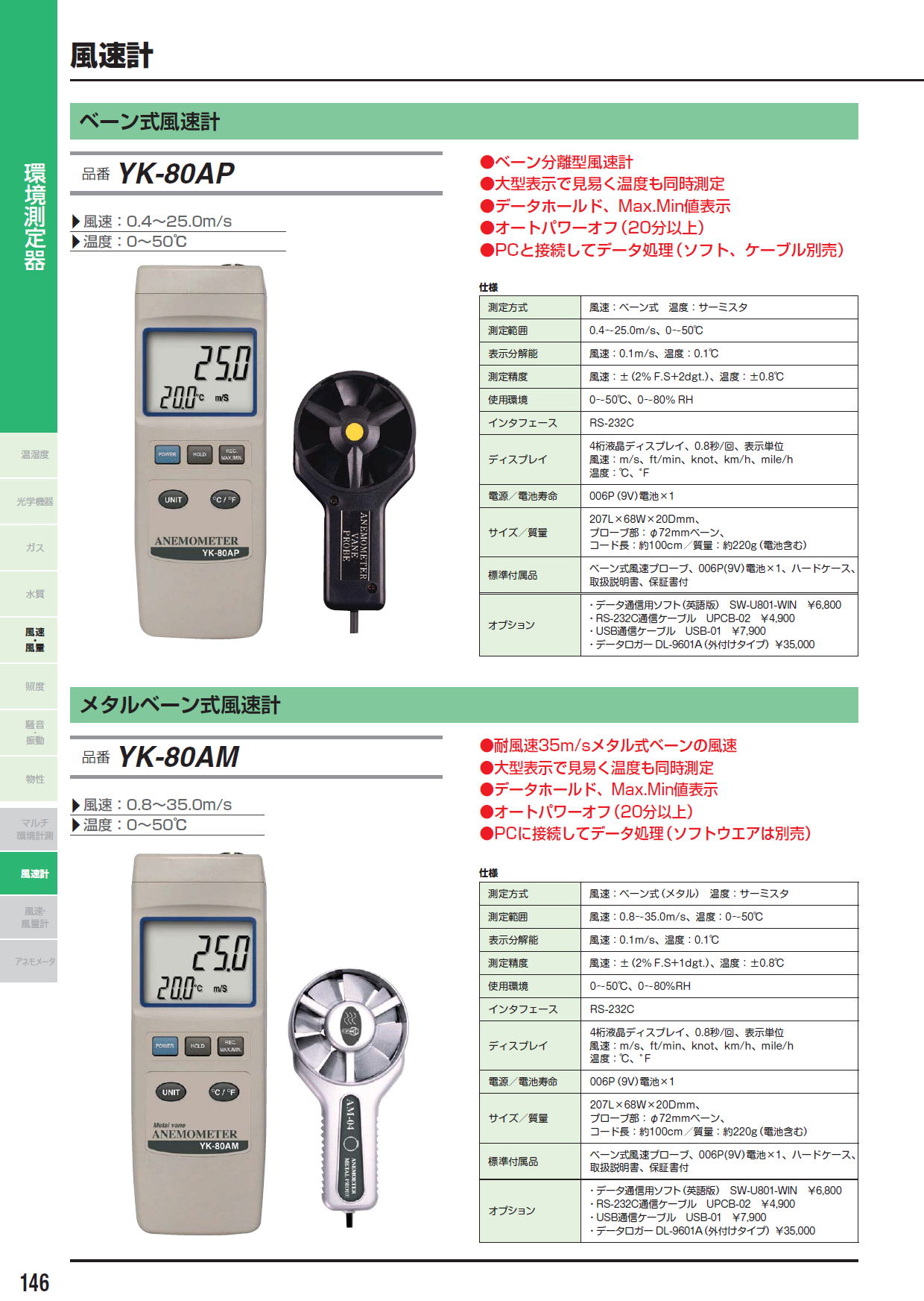 ベーン式風速計　YK-80AP　/　メタルベーン式風速計　YK-80AM