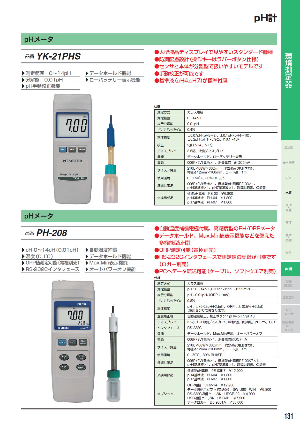 pHメータ　YK-21PHS　/　pHメータ　PH-208