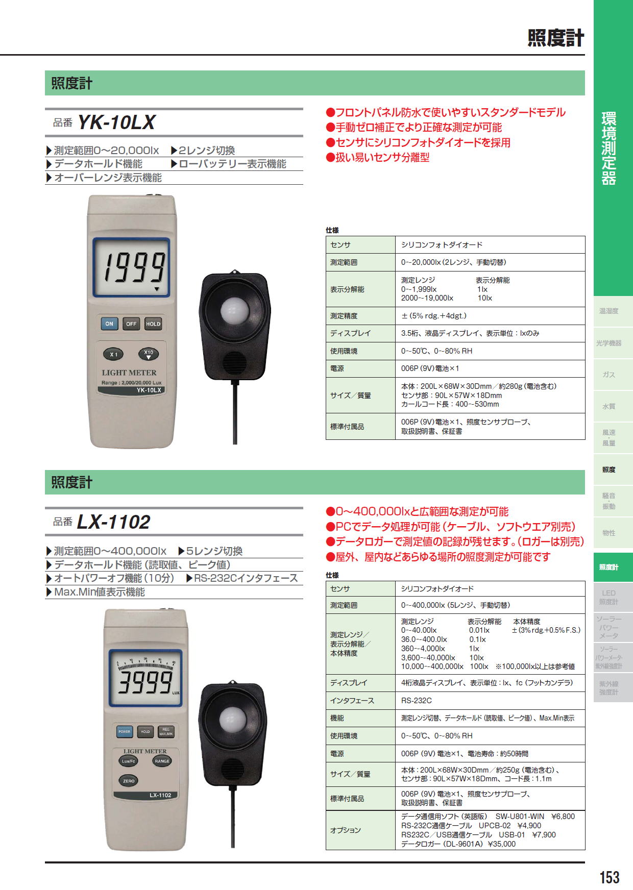 照度計　YK-10LX　/　照度計　LX-1102