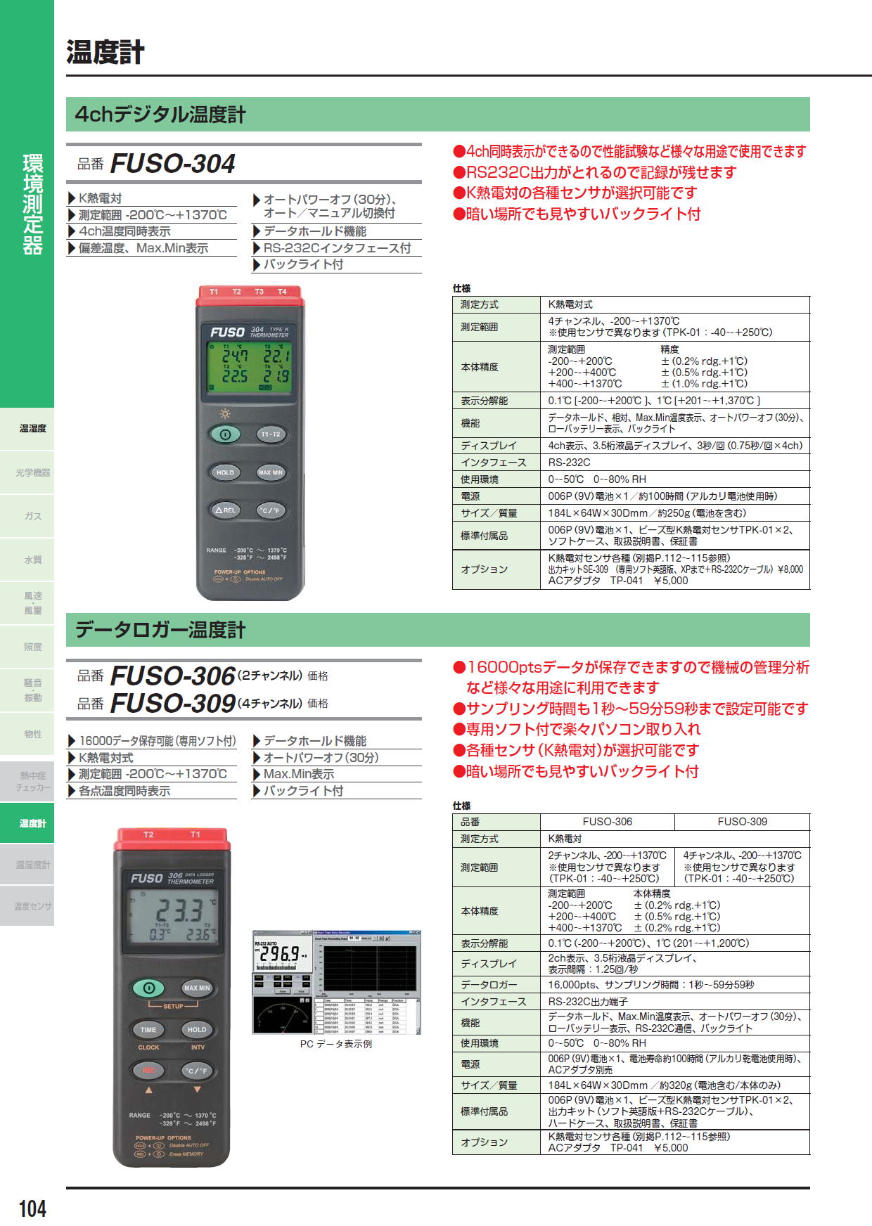 株式会社FUSO 4chデジタル温度計 FUSO-304/FUSO-306（2チャンネル）/FUSO-309（4チャンネル）