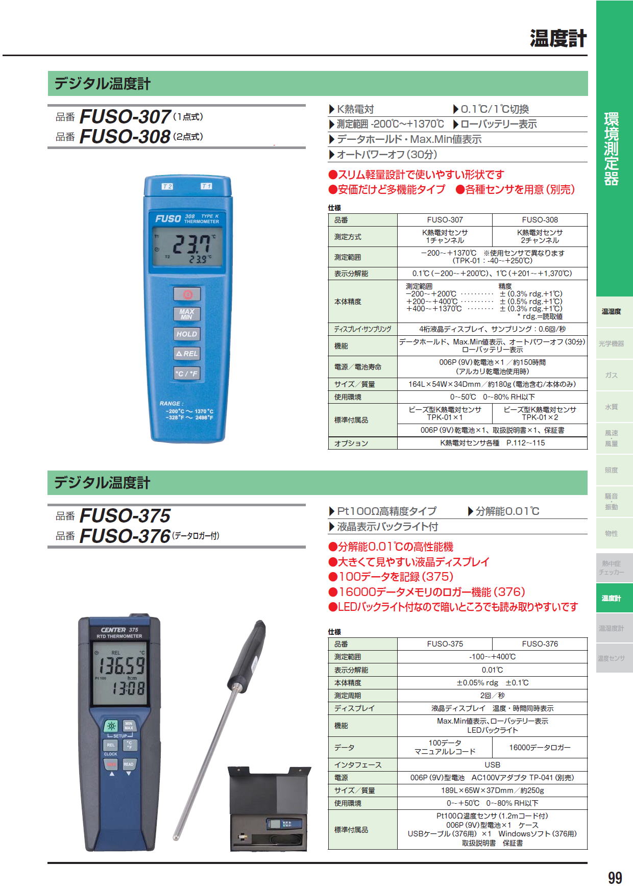 デジタル FUSO FUSO-376 デジタル温度計 A-GUSジャパン ローバッテ