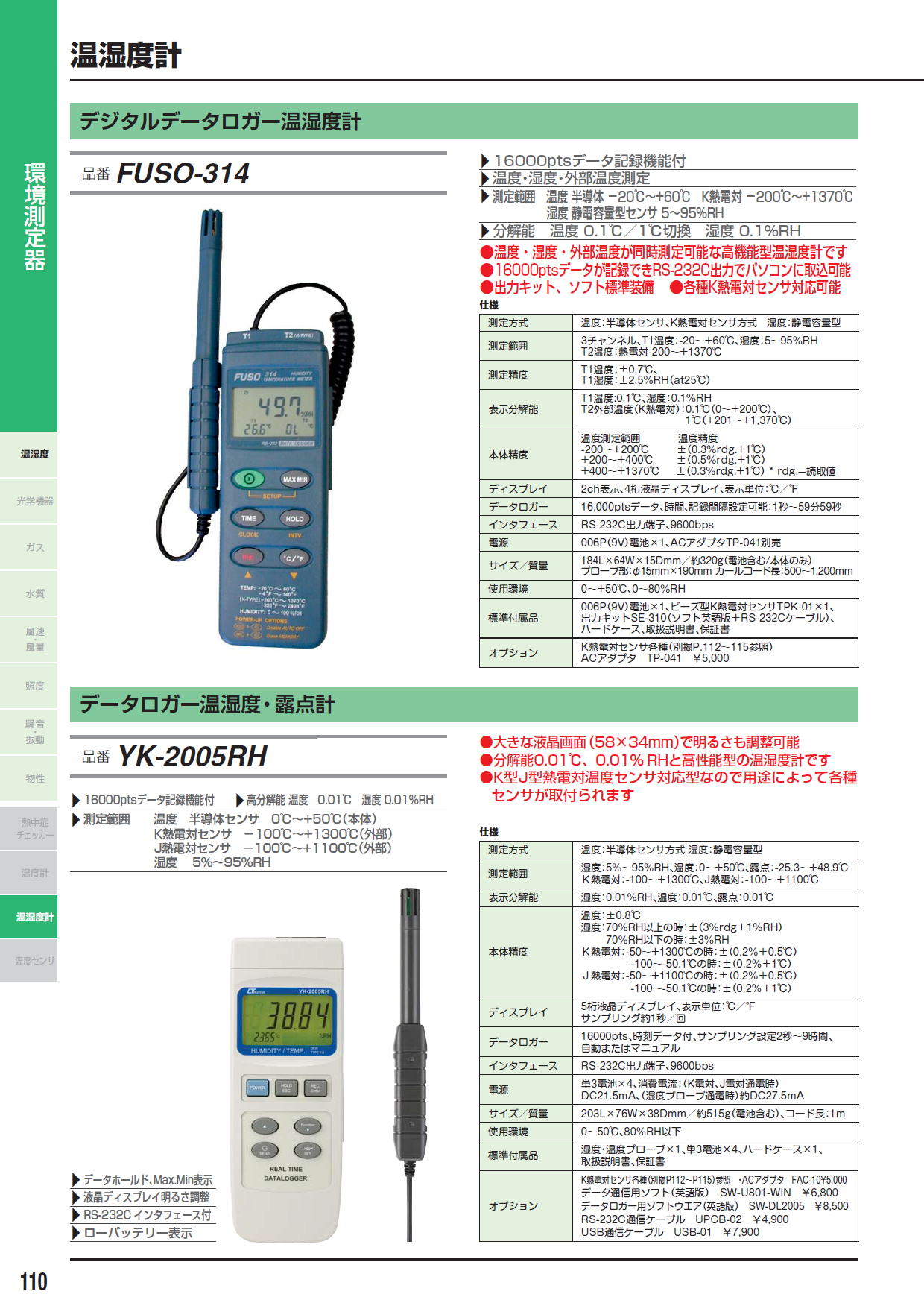デジタルデータロガー温湿度計　FUSO-314　/　データロガー温湿度・露点計　YK-2005RH