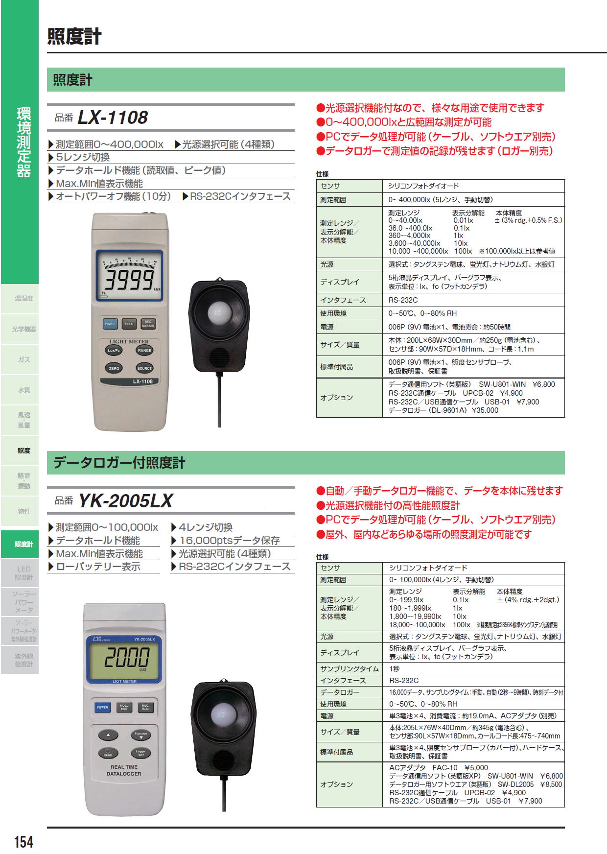 照度計　LX-1108　/　データロガー付照度計　YK-2005LX