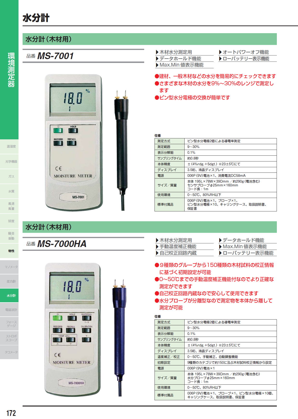 水分計（木材用）　MS-7001　/　水分計（木材用）　MS-7000HA