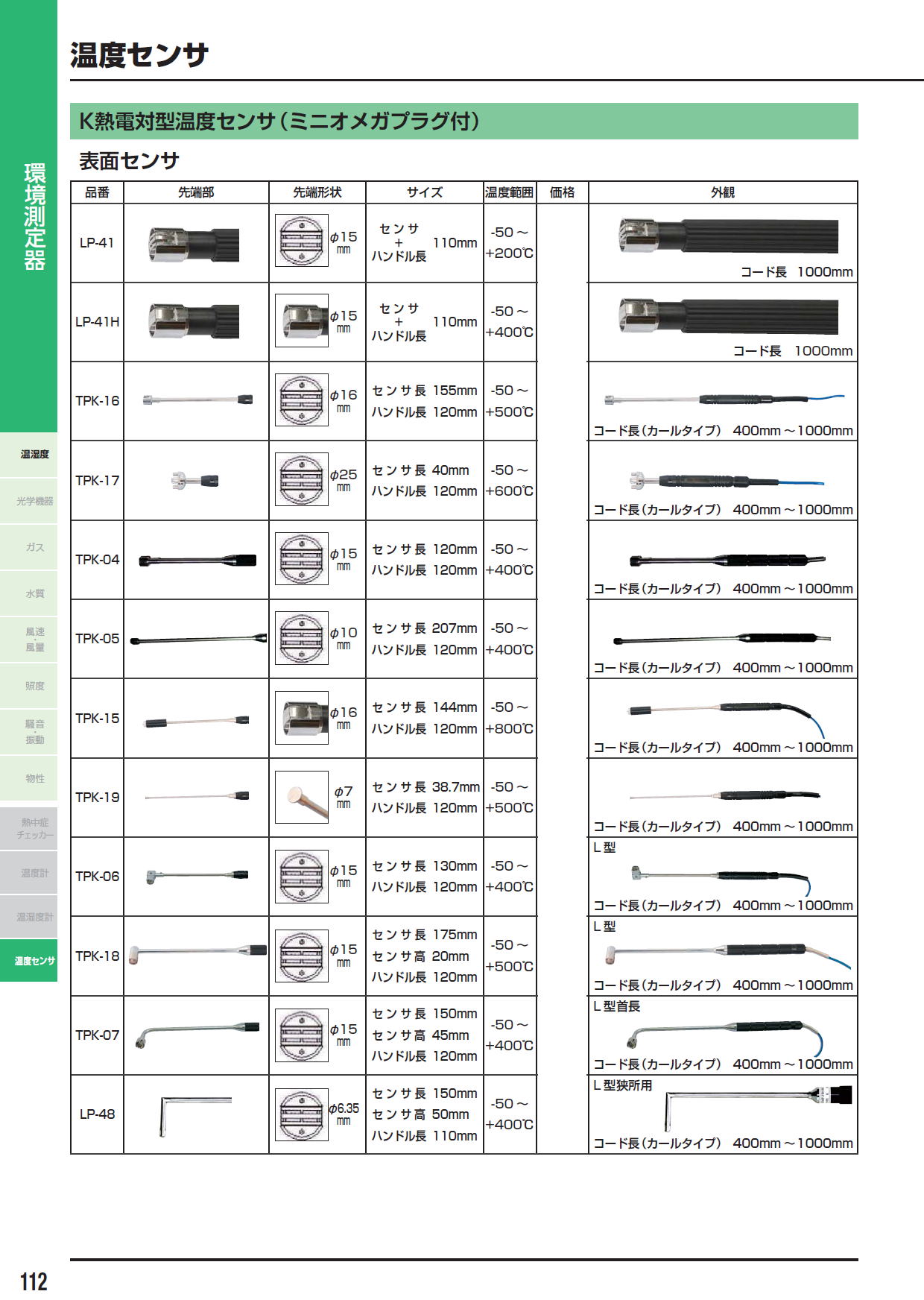 温度センサ　K熱電対型温度センサ（ミニオメガプラグ付）　表面センサ　LP-41/LP-41H/TPK-16/TPK-17/TPK-04/TPK-05/TPK-15/TPK-19/TPK-06/TPK-18/TPK-07/LP-48