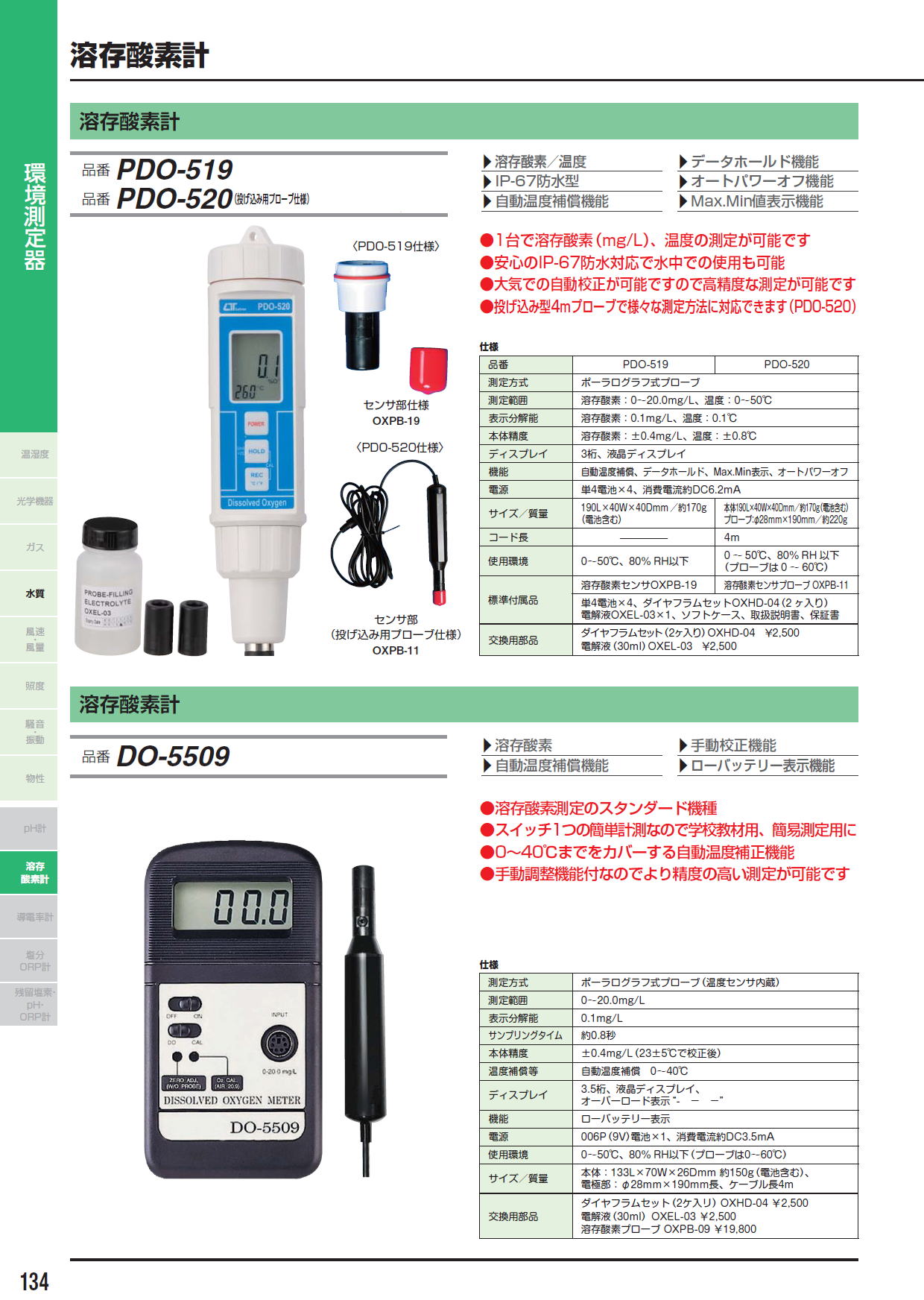 溶存酸素計 PDO-519 / PDO-520（投げ込み用プローブ仕様） / 溶存酸素計 DO-5509