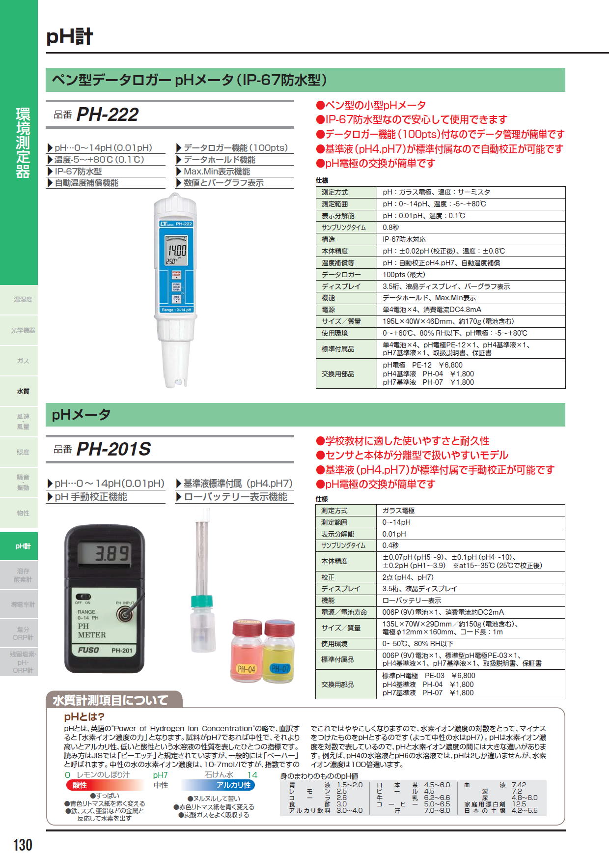 ペン型データロガーpHメータ（IP-67防水型） PH-222 / pHメータ PH-201S