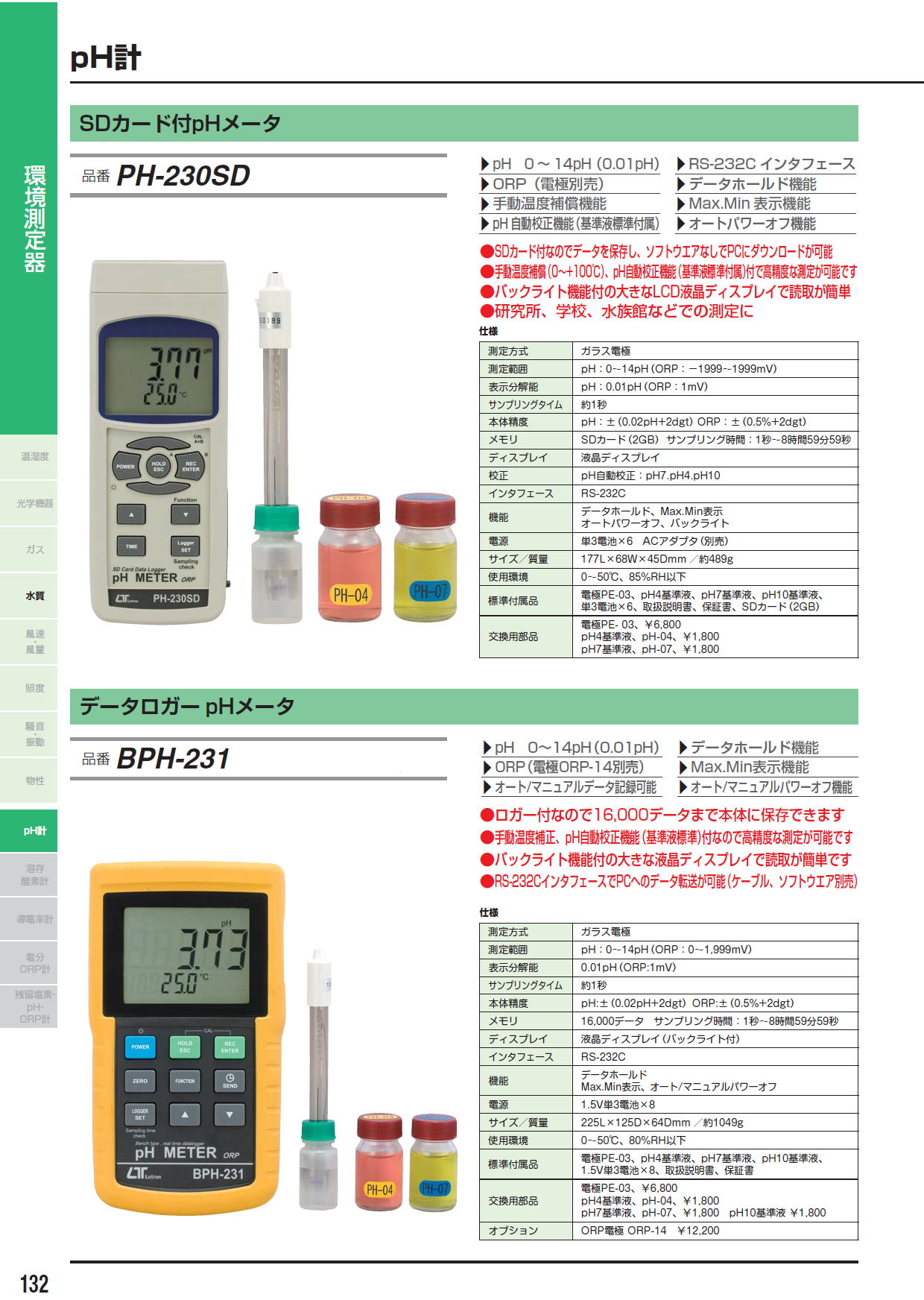 SDカード付pHメータ　PH-230SD　/　データロガーpHメータ　BPH-231