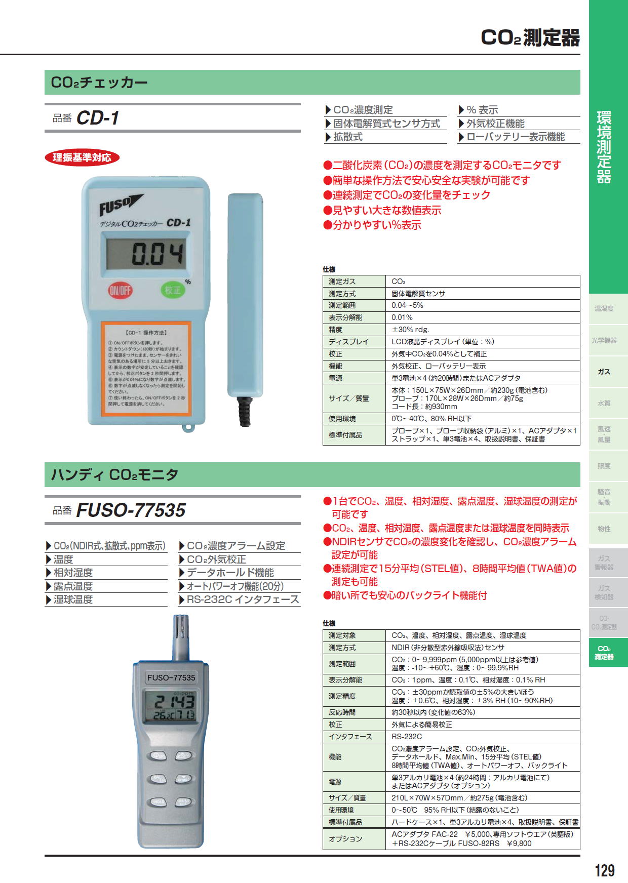 CO₂チェッカー　CD-1　/　ハンディCO₂モニタ　FUSO-77535