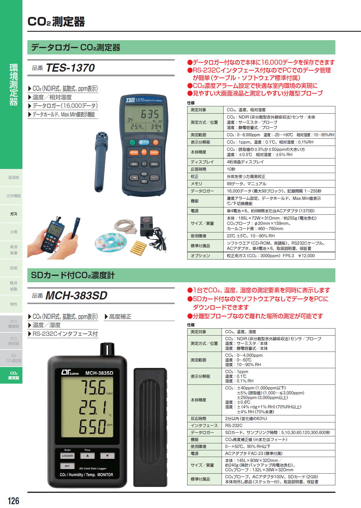 データロガーCO₂測定器　TES-1370　/　SDカード付CO₂濃度計　MCH-383SD