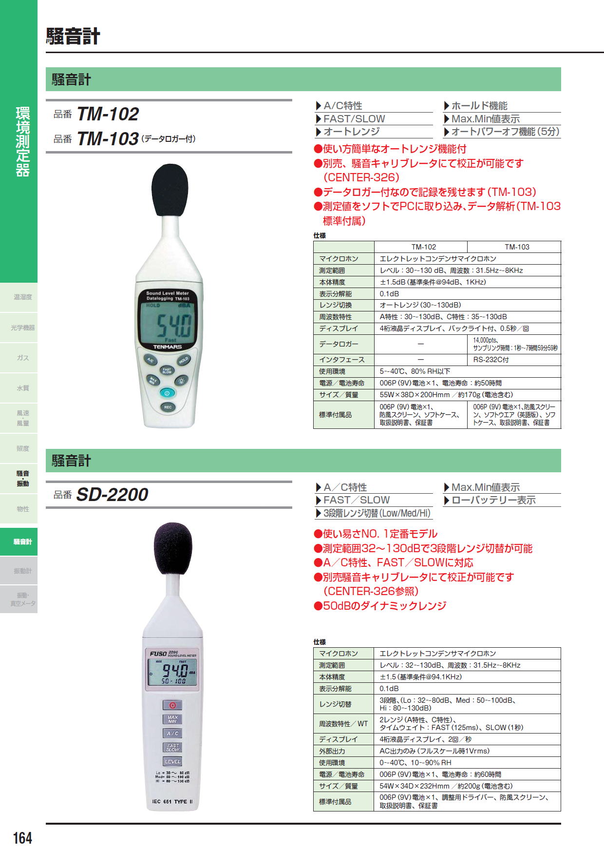 株式会社FUSO 騒音計 TM-102 騒音計 TM-103（データロガー付） / 騒音 