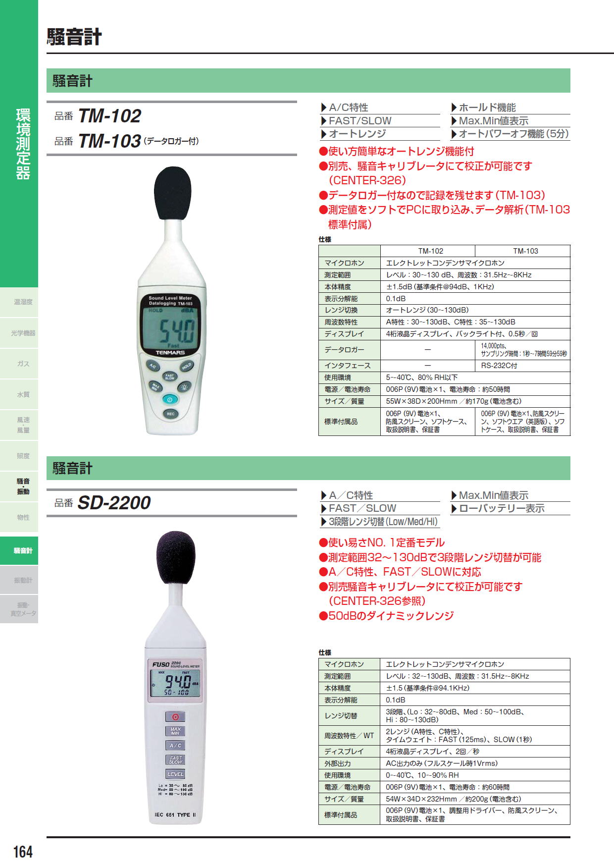 騒音計　TM-102　騒音計　TM-103（データロガー付）　/　騒音計　SD-2200