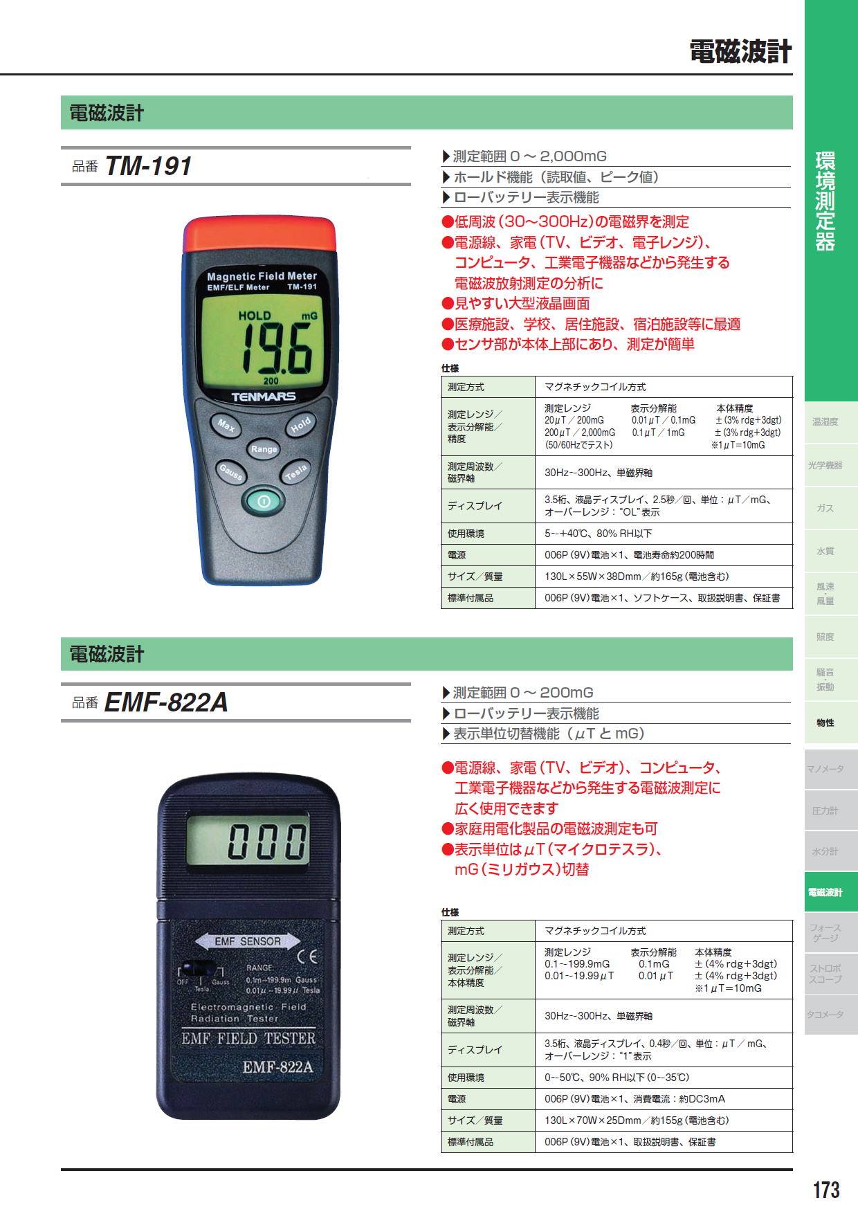 電磁波計　TM-191　/　電磁波計　EMF-822A