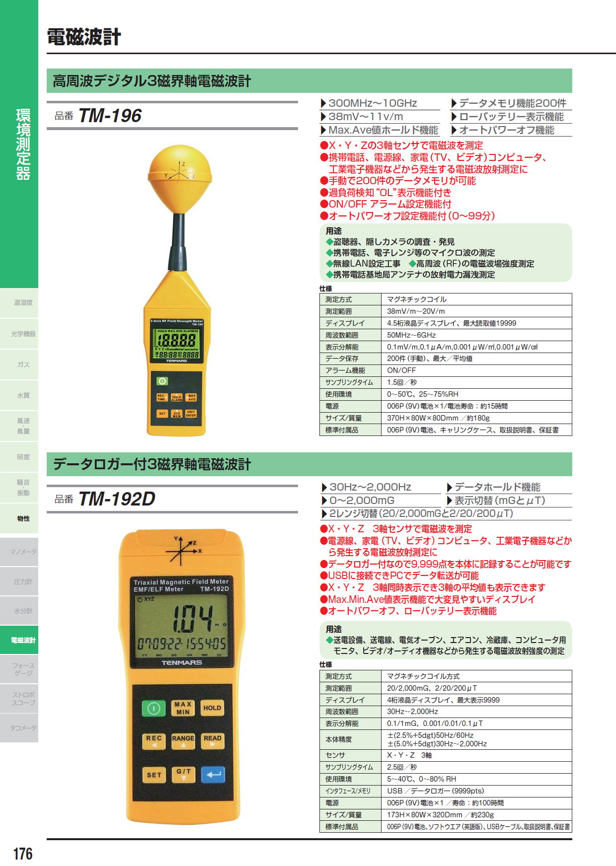 高周波デジタル3磁界軸電磁波計 TM-196 / データロガー付3磁界軸電磁波計 TM-192D