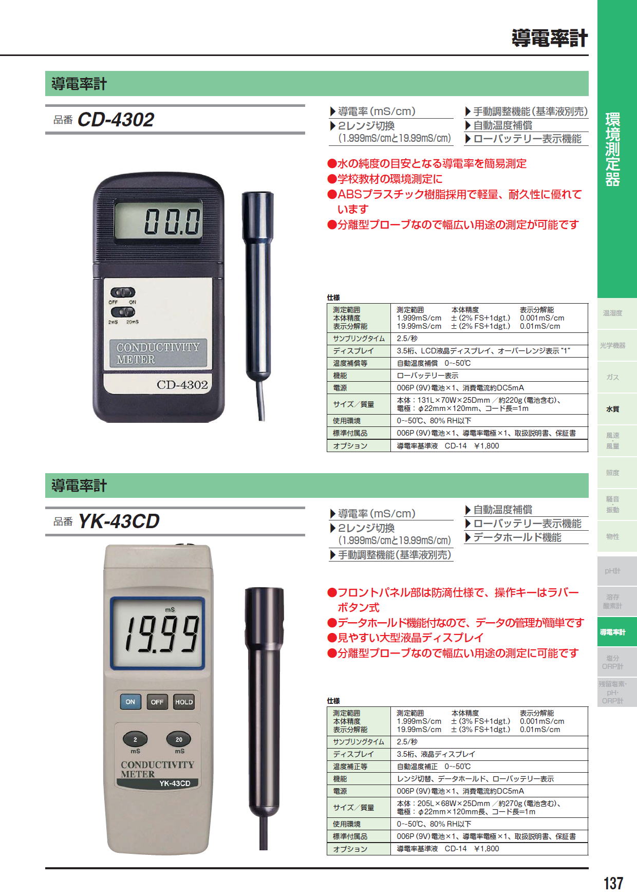 導電率計　CD-4302　/　導電率計　YK-43CD