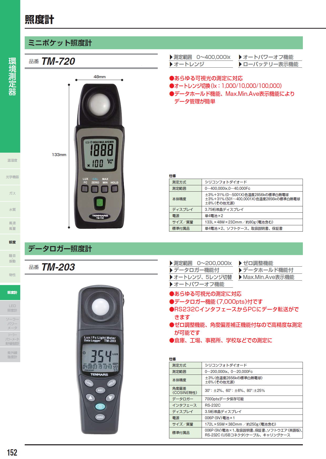 ミニポケット照度計 TM-720 / データロガー照度計 TM-203