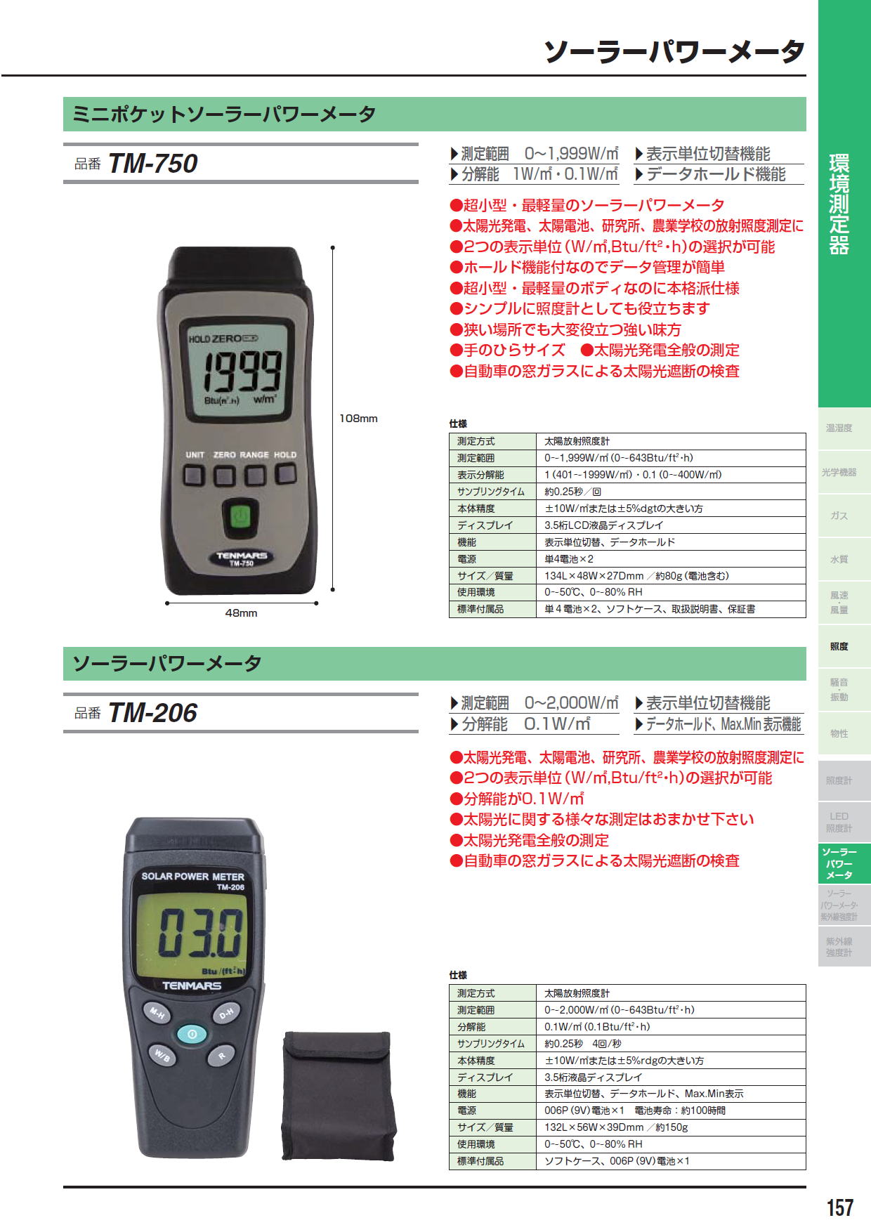 ミニポケットソーラーパワーメータ TM-750 / ソーラーパワーメータ TM-206