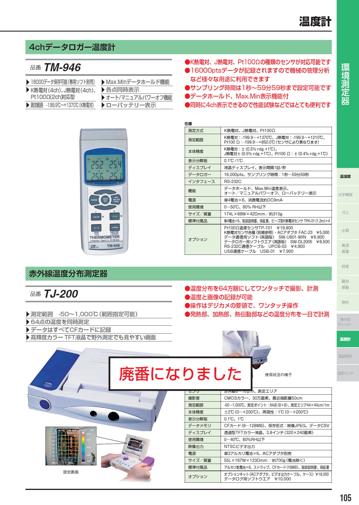 4chデータロガー温度計 TM-946 / 赤外線温度分布測定器 TJ-200