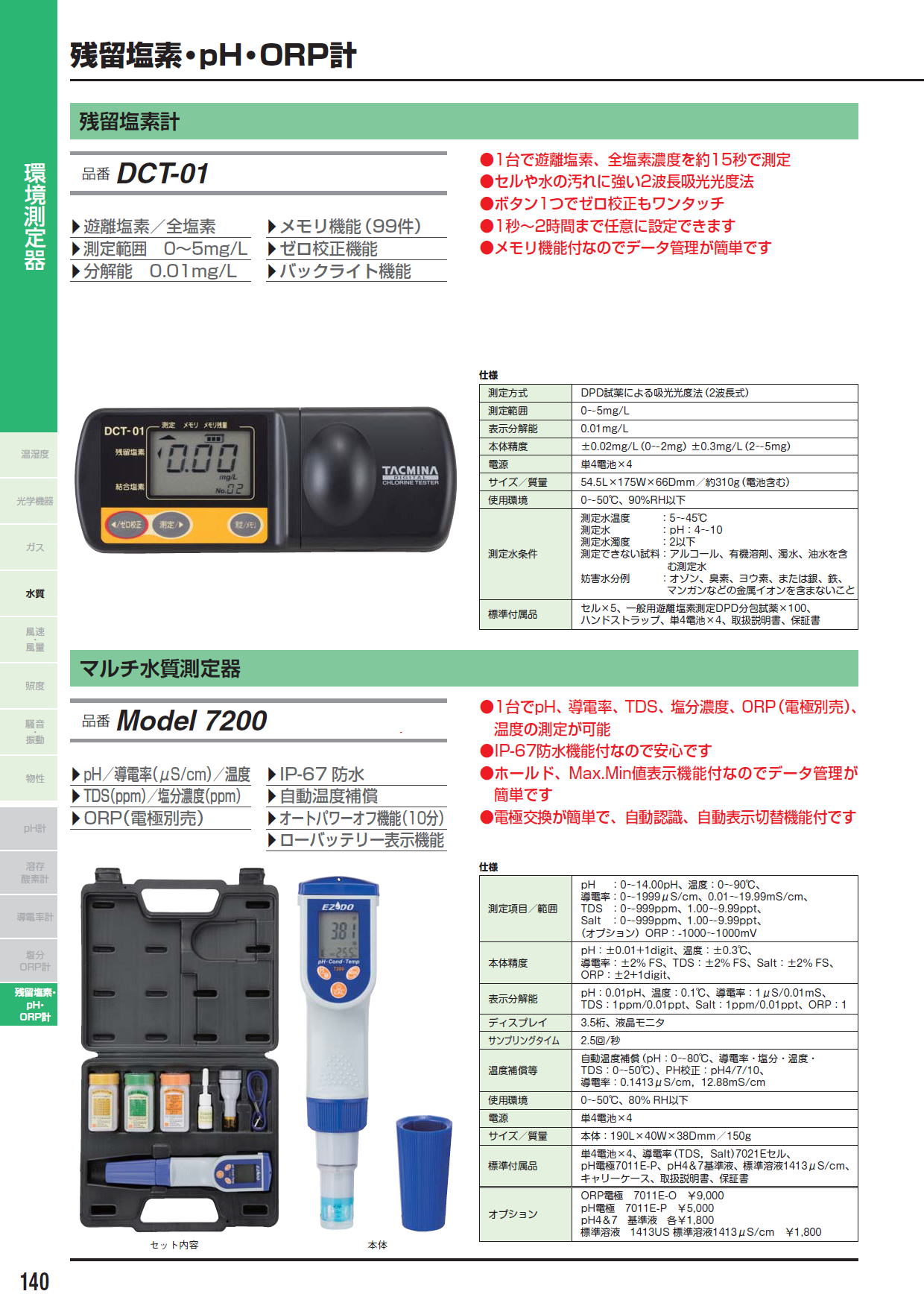 残留塩素計　DCT-01　/　マルチ水質測定器　Model 7200