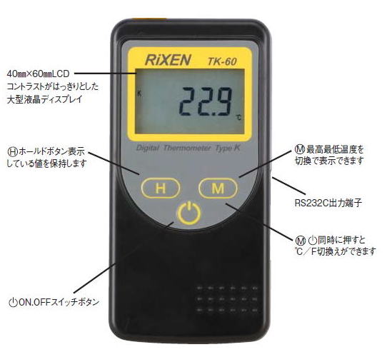 高性能デジタル温度計　FS-300（本体）　/　－50℃～+400℃表面センサ付高性能デジタル温度計セット　FS-300S　/　－50℃～+450℃液温センサ付高性能温度計セット　FS-300H　/　各種センサ　LP-41 LP-48 LP-35 LP-41H LP-11 LP-21 FS-990A