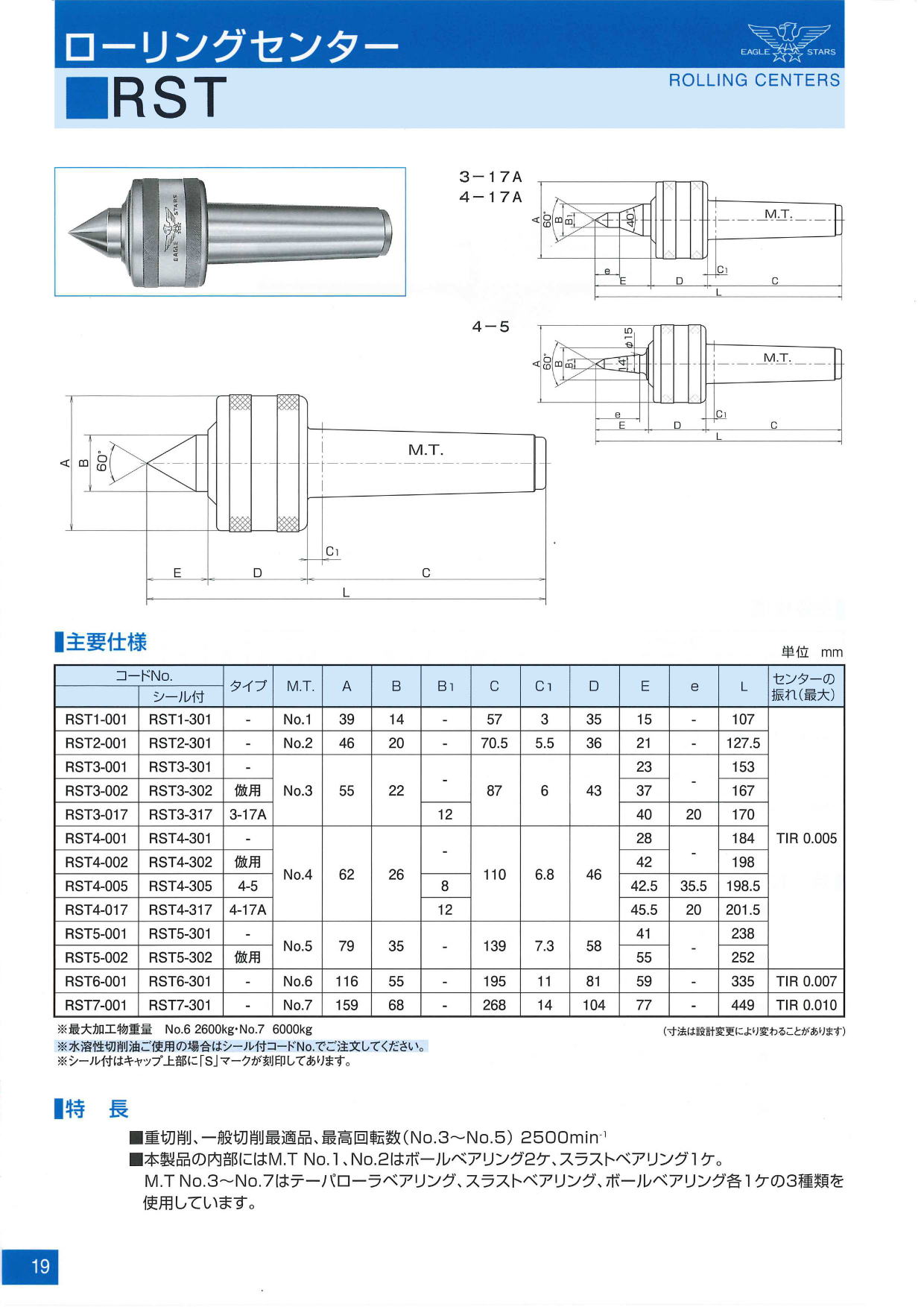 二村機器　EAGLE STARS ローリングセンター　RST