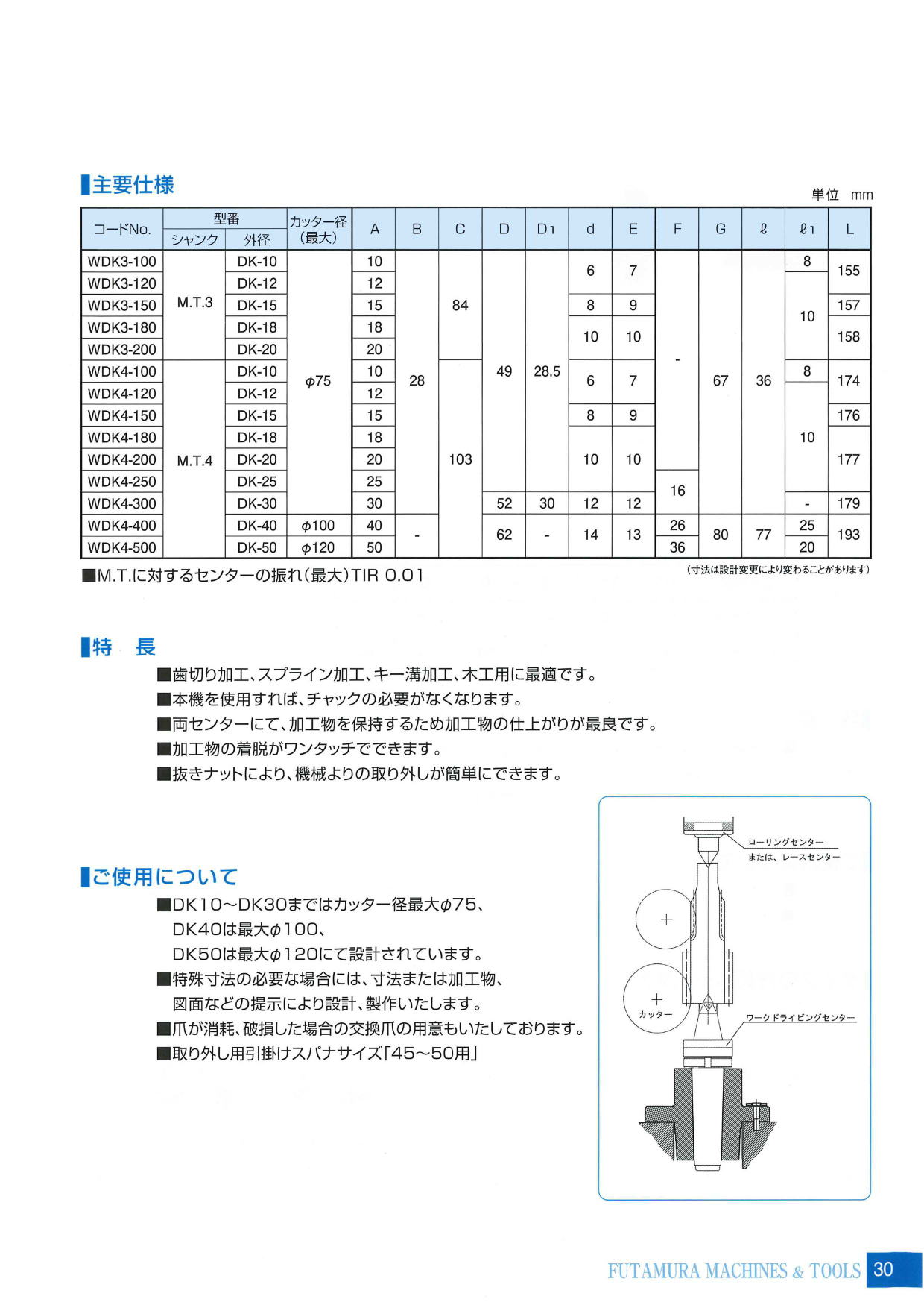 二村機器　EAGLE STARS ワークドライビングセンターDK爪固定　2