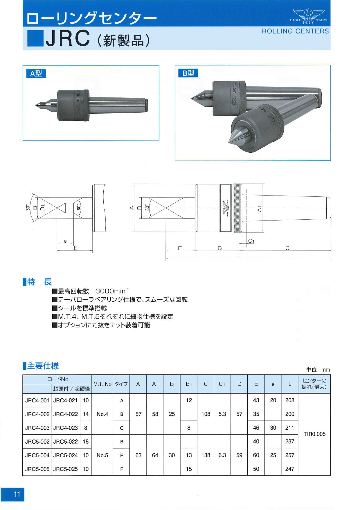 二村機器　EAGLE STARS ローリングセンター　JRC