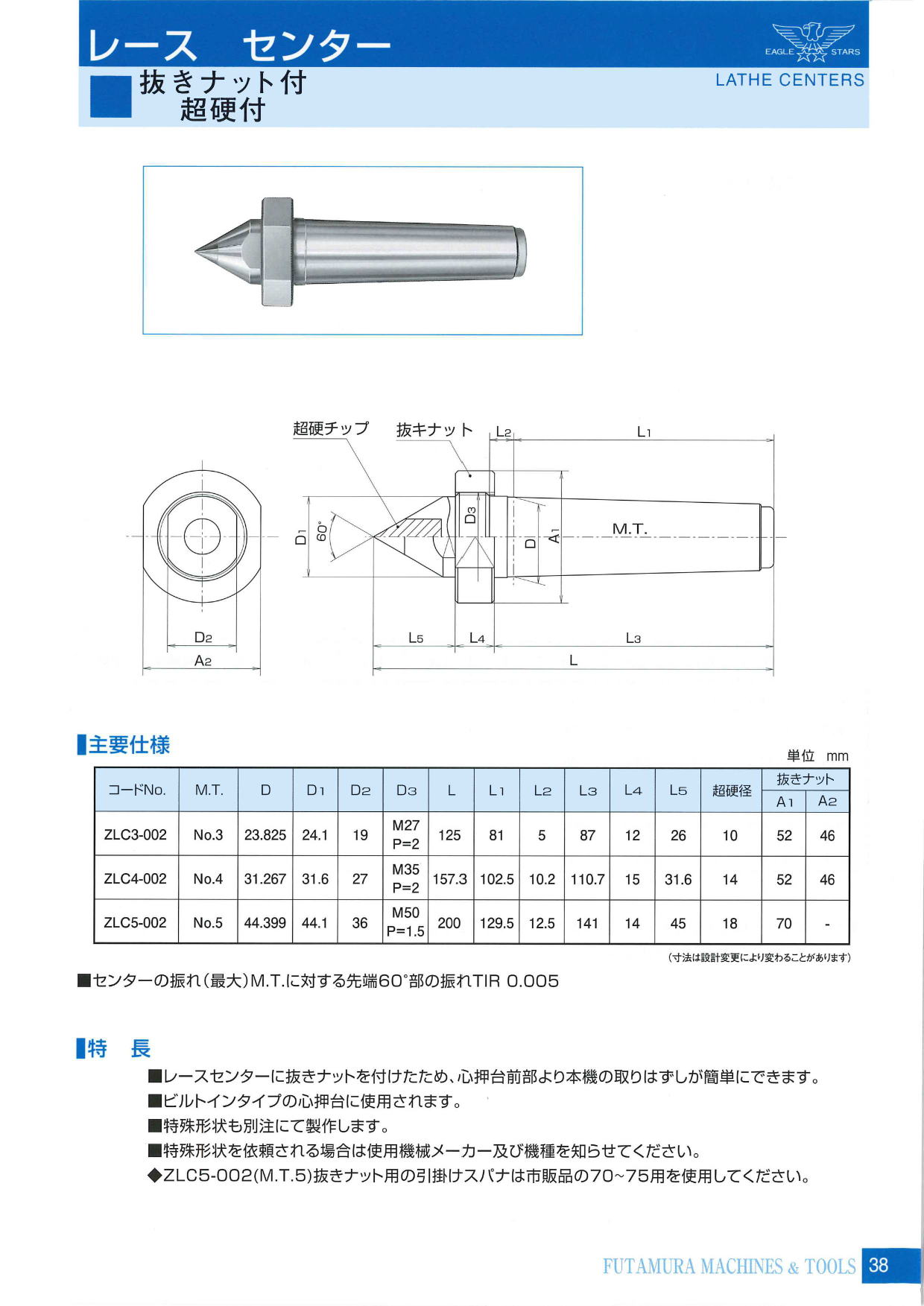 二村機器　EAGLE STARS レースセンター　抜きナット付・超硬付