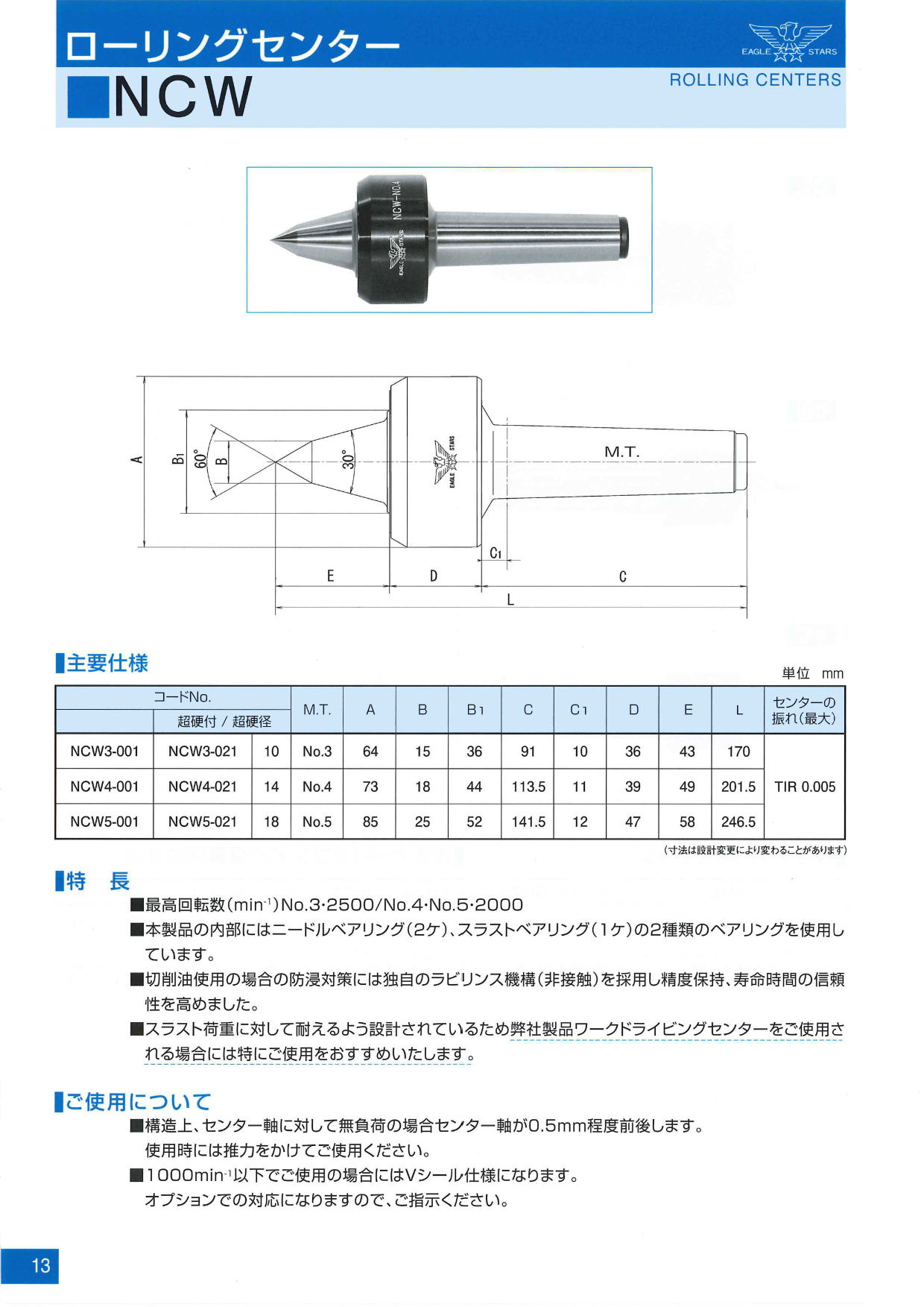 二村機器　EAGLE STARS ローリングセンター　NCW